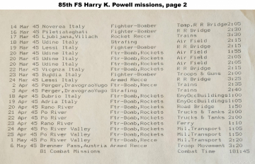 85th-FS-Harry-K.-Powell-log-book-page-2.-Harry-K.-Powell-collection-via-his-family