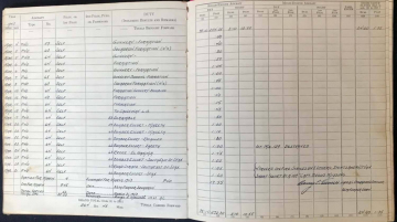 86th-FS-George-St.-Maur-Maxwell-flight-log.-George-St.-Maur-Maxwell-collection-via-Soninlaw71-usmilitaryform