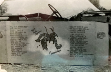 86th-FS-pilot-roster-on-jeep.-Horace-Cumberland-collection-via-Claudia-Beckley
