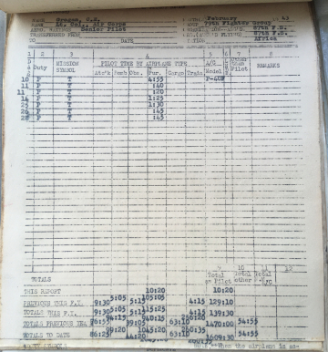 87th-FS-Charles-Grogan-flight-log-February-1943-via-Steve-Grogan