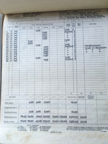 87th-FS-Charles-Grogan-flight-log-July-1942-via-Steve-Grogan