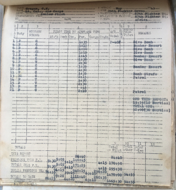 87th-FS-Charles-Grogan-flight-log-May-1943-via-Steve-Grogan