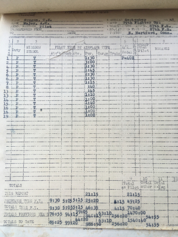 87th-FS-Charles-Grogan-flight-log-September-1942-via-Steve-Grogan