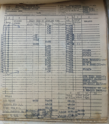 87th-FS-Charles-Grogan-flight-log-September-1943-via-Steve-Grogan