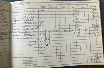 Page-10-87th-FS-John-Cochran-flight-logs.-John-C.-Cochran-collection-via-his-family
