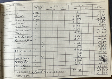 Page-02-87th-FS-John-Cochran-flight-logs.-John-C.-Cochran-collection-via-his-family