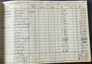 Page-04-87th-FS-John-Cochran-flight-logs.-John-C.-Cochran-collection-via-his-family
