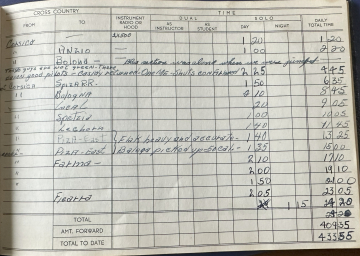 Page-06-87th-FS-John-Cochran-flight-logs.-John-C.-Cochran-collection-via-his-family