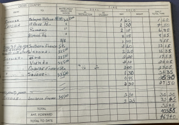 Page-08-87th-FS-John-Cochran-flight-logs.-John-C.-Cochran-collection-via-his-family