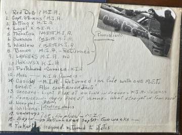 Status-of-87th-FS-pilots.-John-C.-Cochran-collection-via-his-family