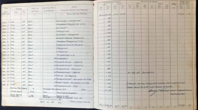 86th-FS-George-St.-Maur-Maxwell-flight-log.-George-St.-Maur-Maxwell-collection-via-Soninlaw71-usmilitaryform