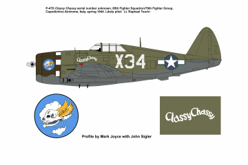 85th-FS-P-47-Classy-Chassy-without-band-Copy
