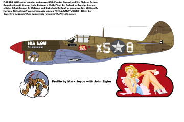 86th-FS-P-40-Ida-Lou-X58