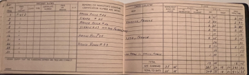 87th-FS-flight-log-page-05-Thomas-M.-Baker.-Thomas-M.-Baker-collection-via-his-family