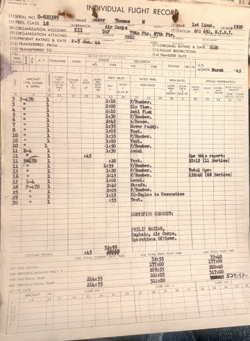 87th-FS-flight-log-page-09-Thomas-M.-Baker.-Thomas-M.-Baker-collection-via-his-family