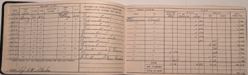 Training-flight-log-page-10-87th-FS-Thomas-M.-Baker.-Thomas-M.-Baker-collection-via-his-family