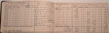 Training-flight-log-page-11-87th-FS-Thomas-M.-Baker.-Thomas-M.-Baker-collection-via-his-family