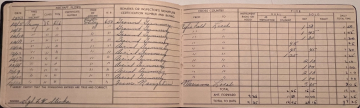 Training-flight-log-page-12-87th-FS-Thomas-M.-Baker.-Thomas-M.-Baker-collection-via-his-family