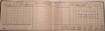 Training-flight-log-page-15-87th-FS-Thomas-M.-Baker.-Thomas-M.-Baker-collection-via-his-family