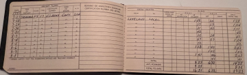 Training-flight-log-page-02-87th-FS-Thomas-M.-Baker.-Thomas-M.-Baker-collection-via-his-family
