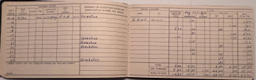 Training-flight-log-page08-87th-FS-Thomas-M.-Baker.-Thomas-M.-Baker-collection-via-his-family