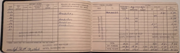 Training-flight-log-page-09-87th-FS-Thomas-M.-Baker.-Thomas-M.-Baker-collection-via-his-family