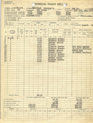 Page-02-87th-FS-William-Brittian-flight-log-via-Brad-Brittian