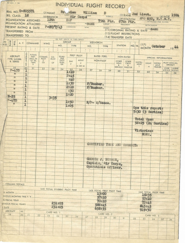 Page-04-87th-FS-William-Brittian-flight-log-via-Brad-Brittian