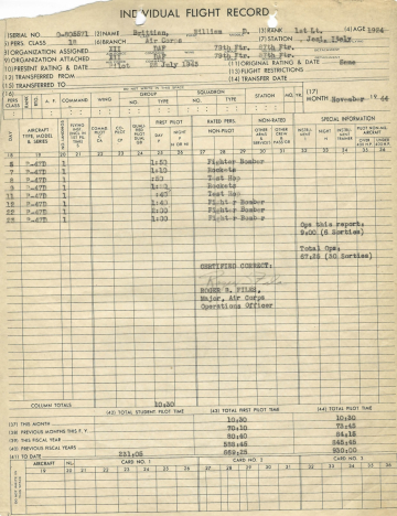 Page-05-87th-FS-William-Brittian-flight-log-via-Brad-Brittian