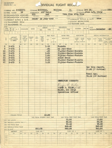 Page-06-87th-FS-William-Brittian-flight-log-via-Brad-Brittian