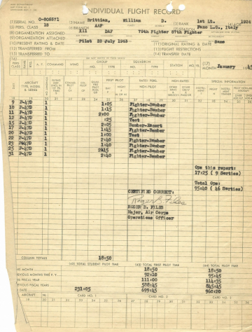 Page-07-87th-FS-William-Brittian-flight-log-via-Brad-Brittian