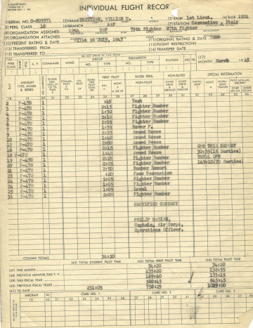 Page-09-87th-FS-William-Brittian-flight-log-via-Brad-Brittian