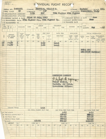 Page-11-87th-FS-William-Brittian-flight-log-via-Brad-Brittian